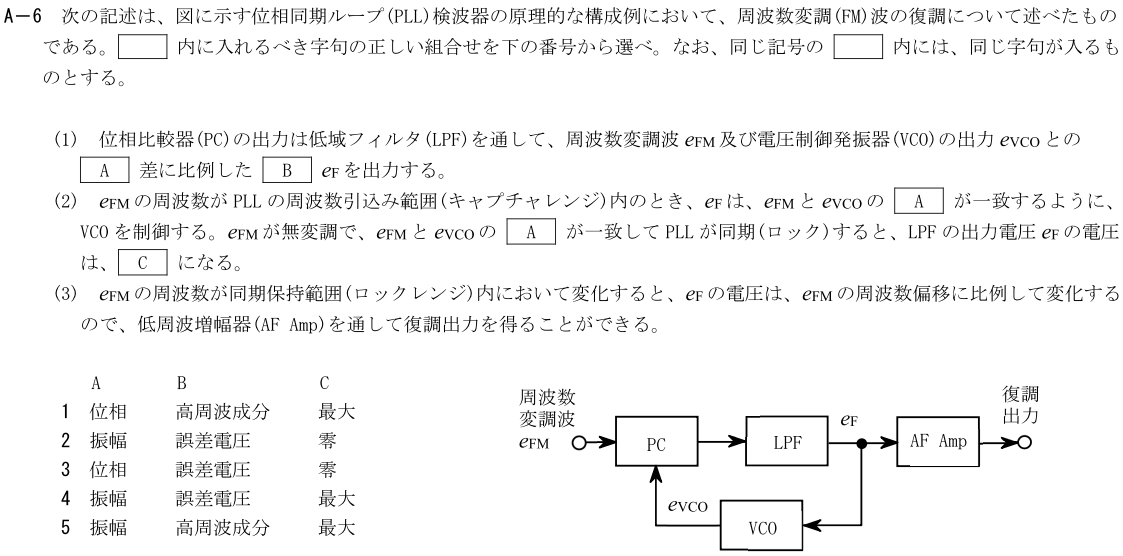 一陸技工学A令和4年01月期第1回A06